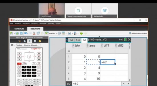 Funzioni e grafici: introduzione alla derivata di una funzione con la calcolatrice grafica