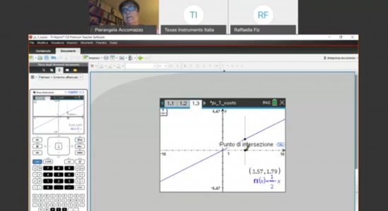 Grafici di funzioni e trasformazioni geometriche con la calcolatrice grafica