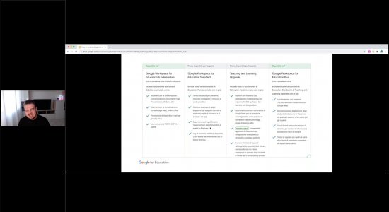 Tutte le novità di Google per la didattica: alla scoperta di Google Workspace for Education